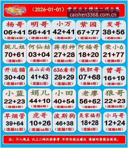 棋牌游戏平台选择深度分析：3368财神平台的核心竞争力与实用指南