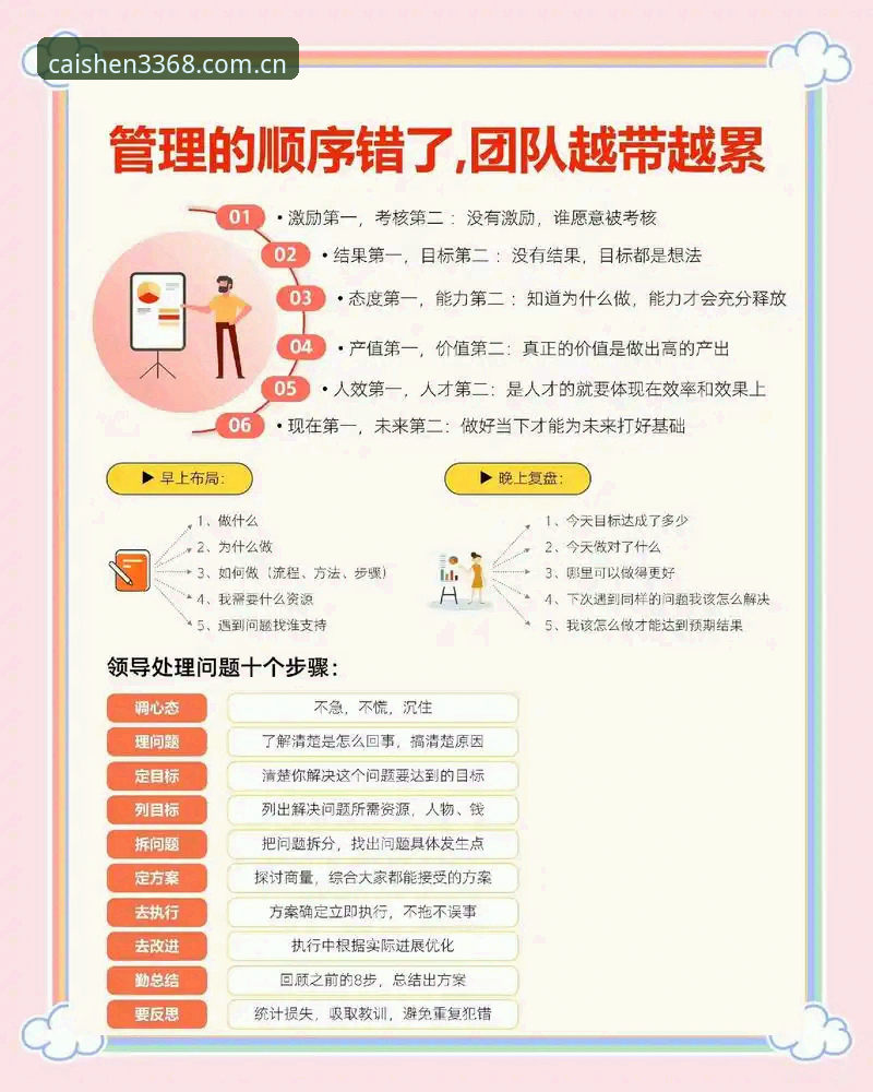 从马赛更衣室斗殴看团队管理的必修课——3368财神平台用户实战经验分享教程
